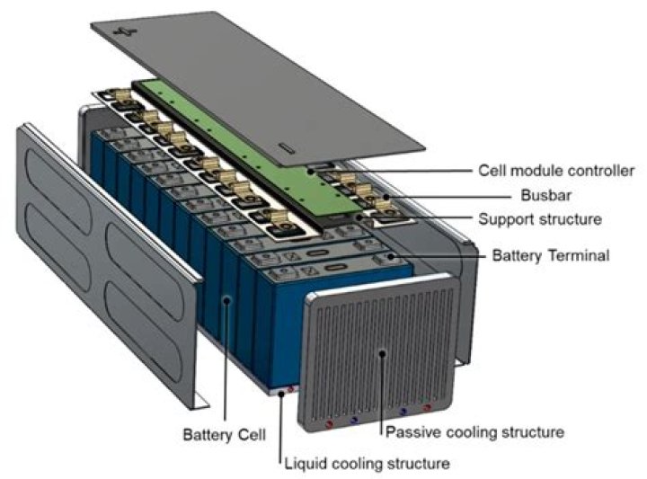 What is the use of battery in CPU?