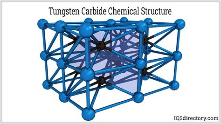 What is the use of tungsten carbide?