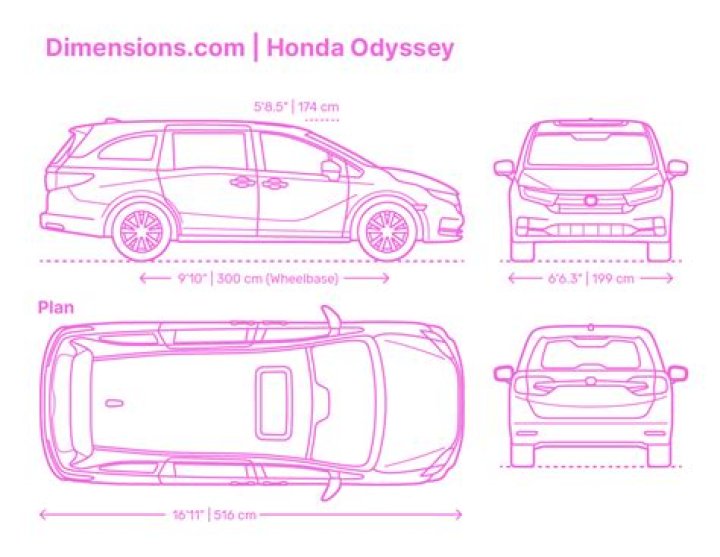 What is the value of a 2004 Honda Odyssey?