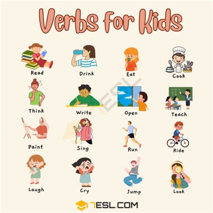What is the verb for laughter?