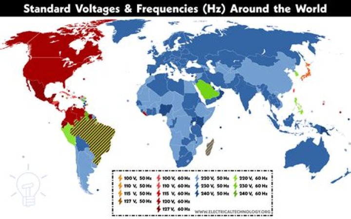What is the voltage in Pakistan?