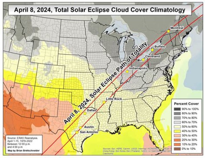 What is the weather for April 2020?