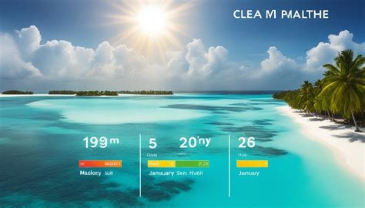 What is the weather like in Maldives in June July?
