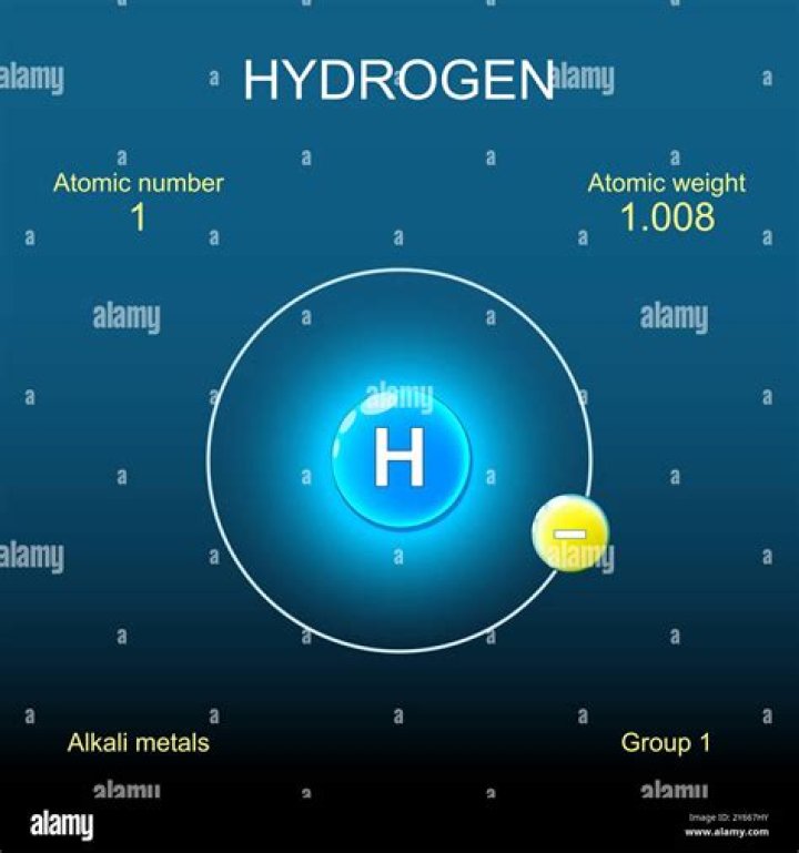 What is the weight of single atom of hydrogen?
