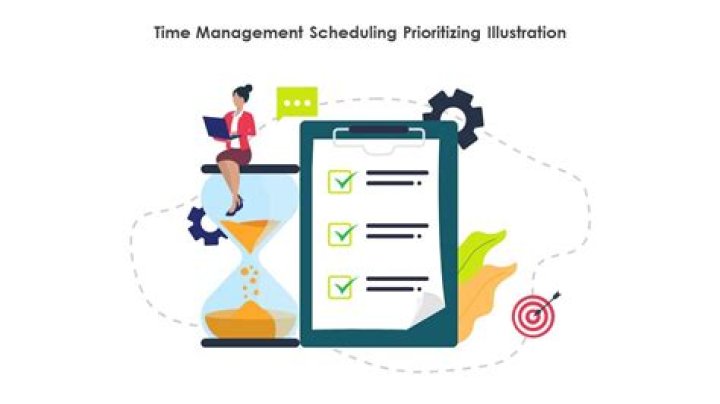 What is time management prioritizing?