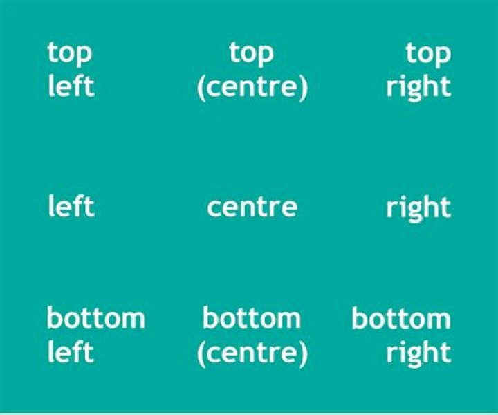 What is top left corner?