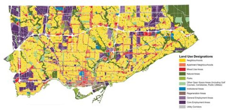 What is Toronto housing?