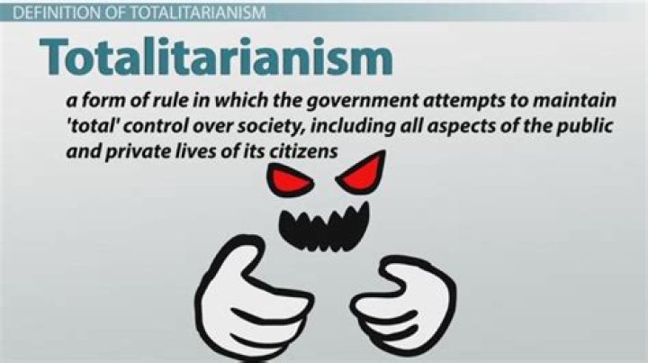 What is totalitarianism in international business?