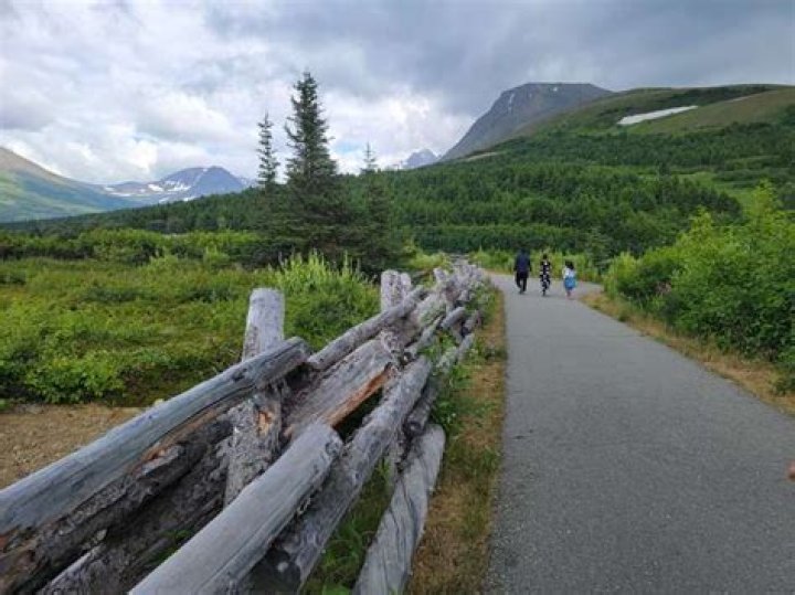 What is trailhead parking?