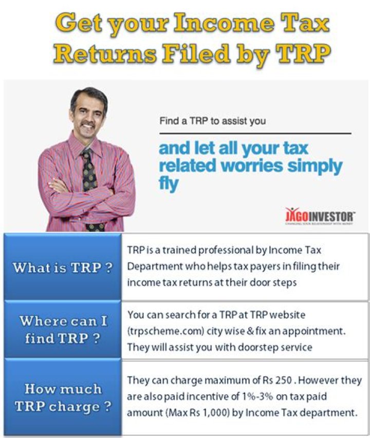 What is TRP in income tax return?