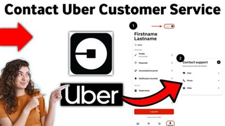 What is Uber's customer support number USA?