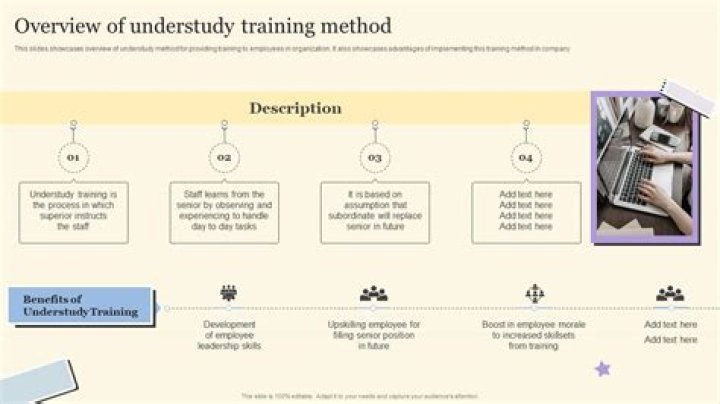 What is understudy training?