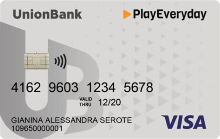 What is Union Bank points?