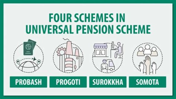 What is universal pension scheme?