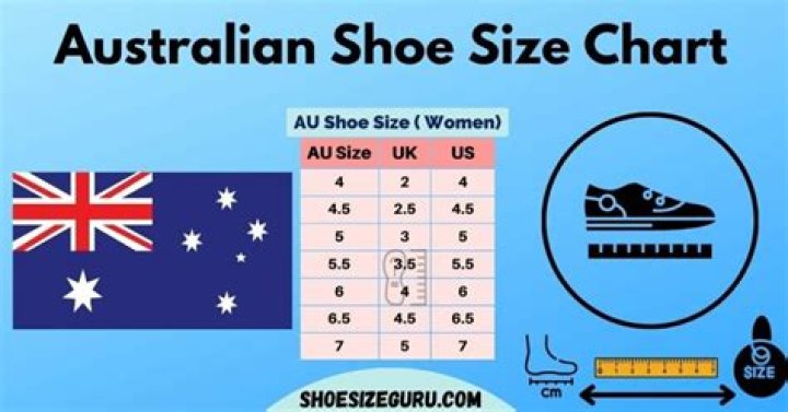 What is US size 7 in Australia?