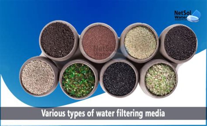 What is used filter media?