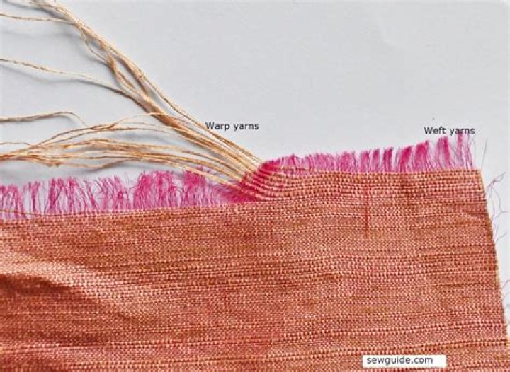 What is used to weave the cloth?
