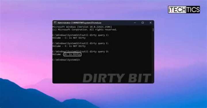 What is valid bit and dirty bit?