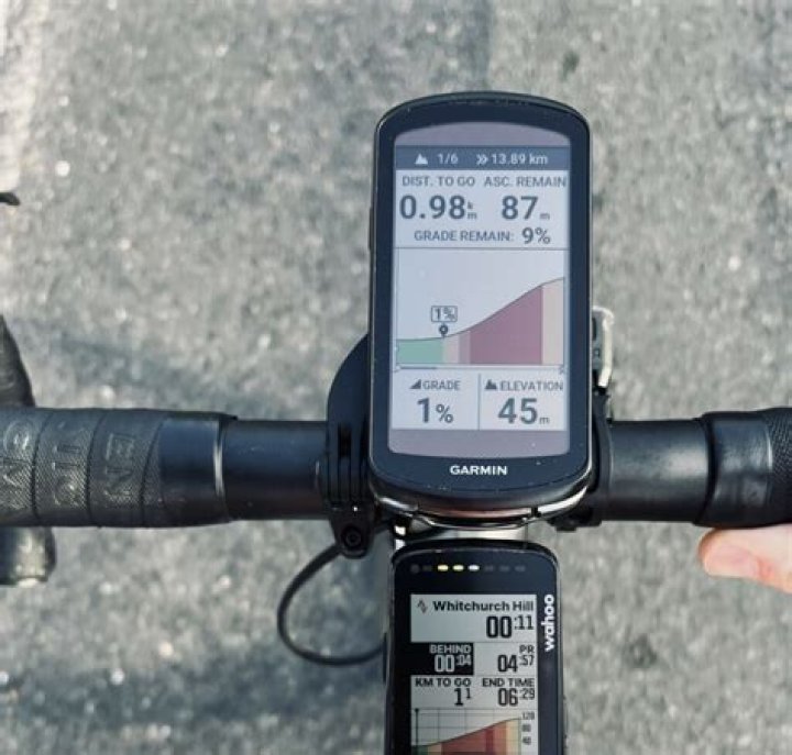 What is Vam on Ride with GPS?