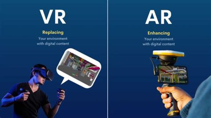 What is VR in flying?