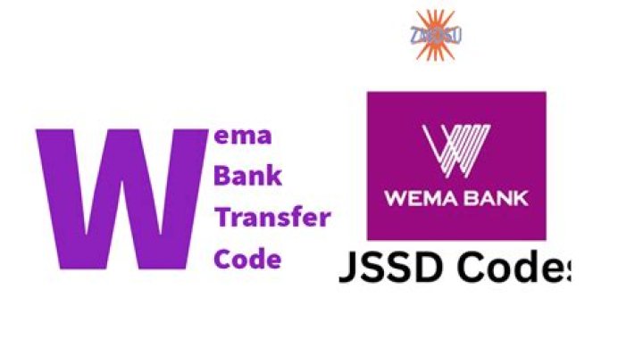 What is Wema Bank USSD code?