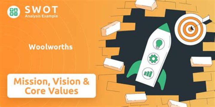 What is Woolworths mission?