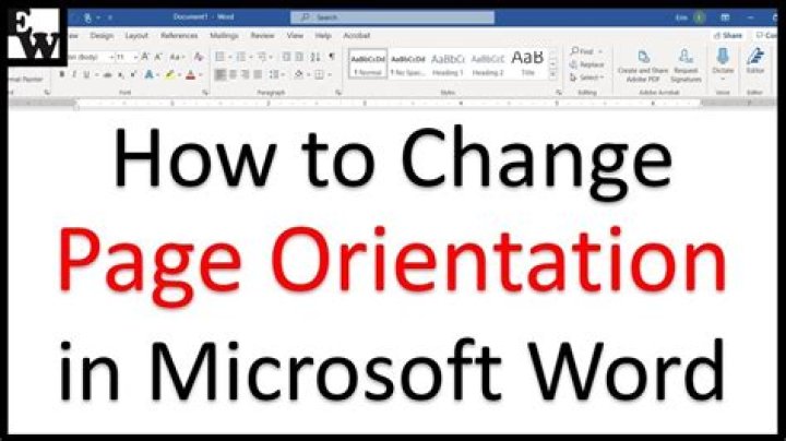 What is word orientation?