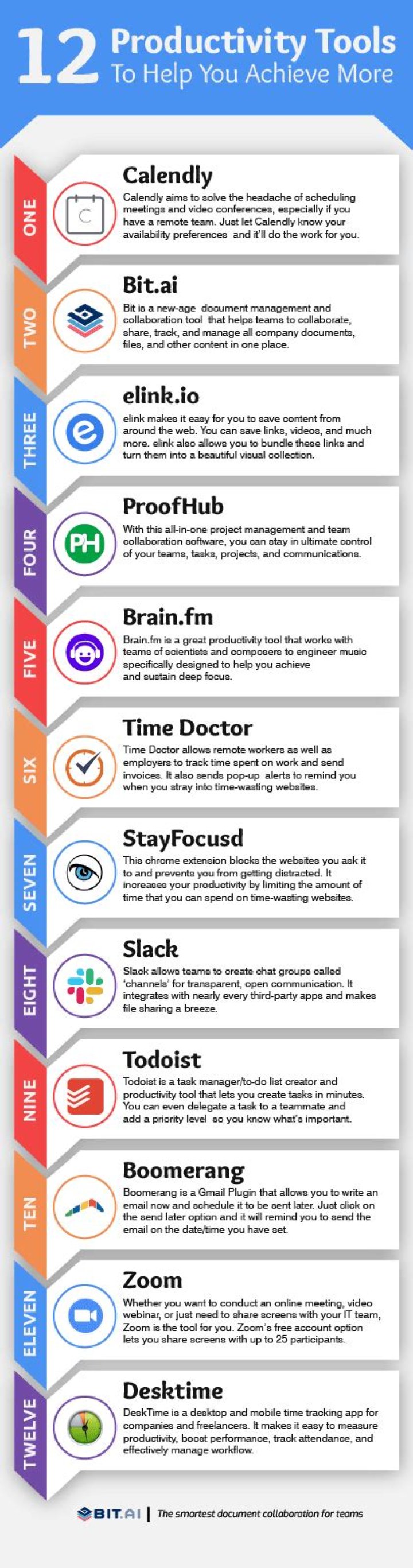 What is workplace productivity tools?
