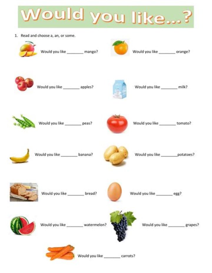 What is would you like?