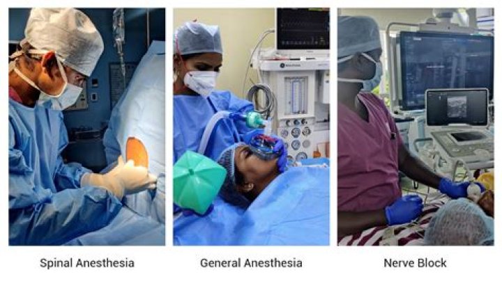What kind of anesthesia is used in surgery?