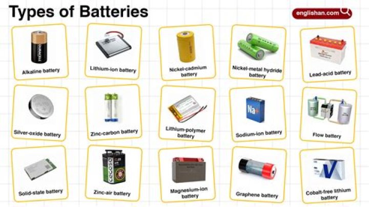 What kind of batteries does an elliptical take?