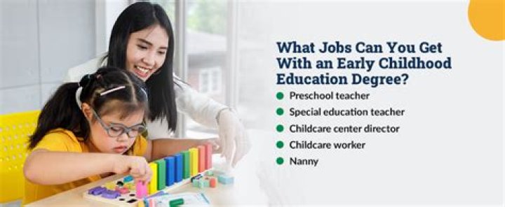 What kind of jobs can you get with an elementary education degree?