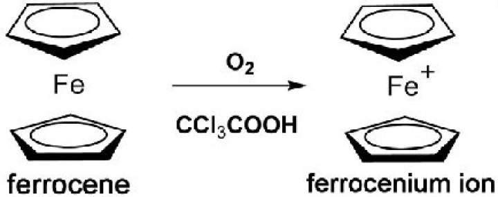 What kind of reaction can ferrocene undergo?