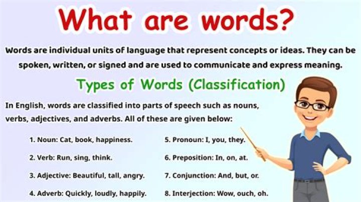 What kind of word is reliable?