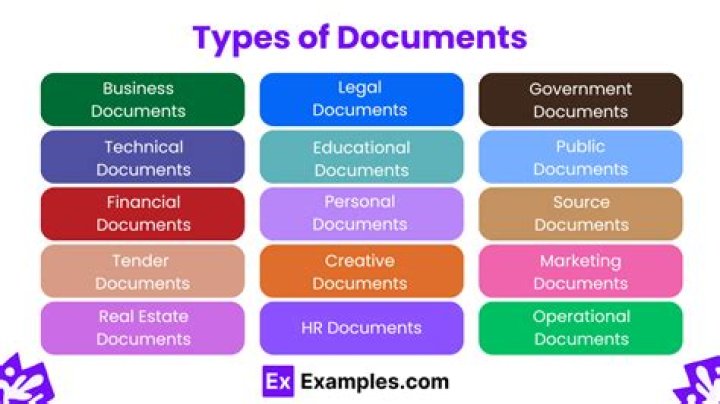 What kinds of documents can be used by QnA maker?