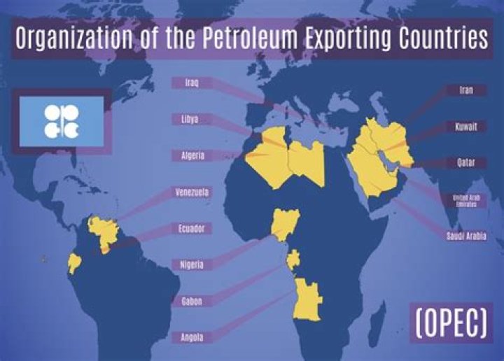 What led to the creation of OPEC?