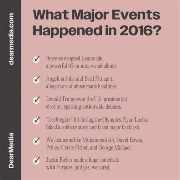 What major events happened in Panama?