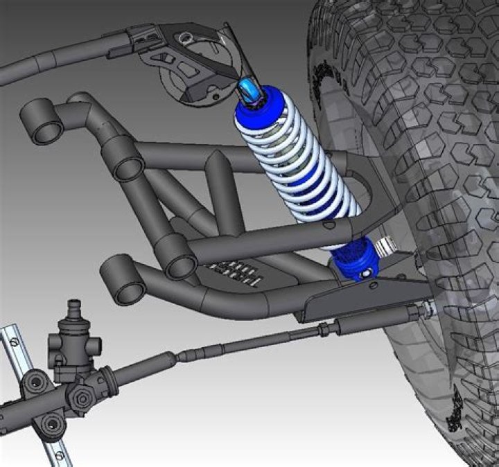 What makes a good off road suspension?
