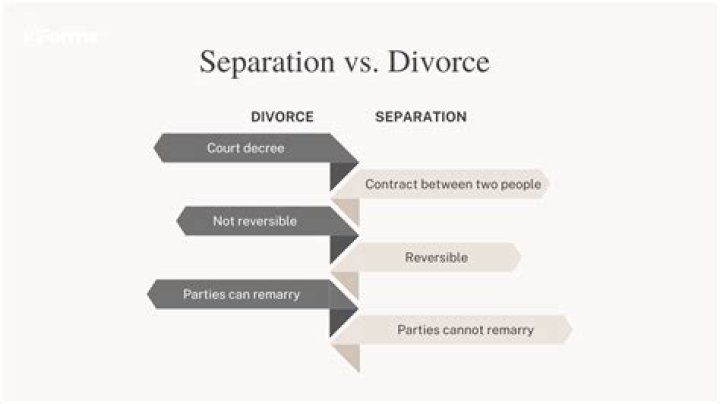 What mean by spouse?