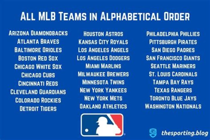 What MLB teams are playing in London?
