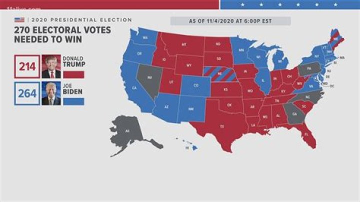 What month are federal elections held?