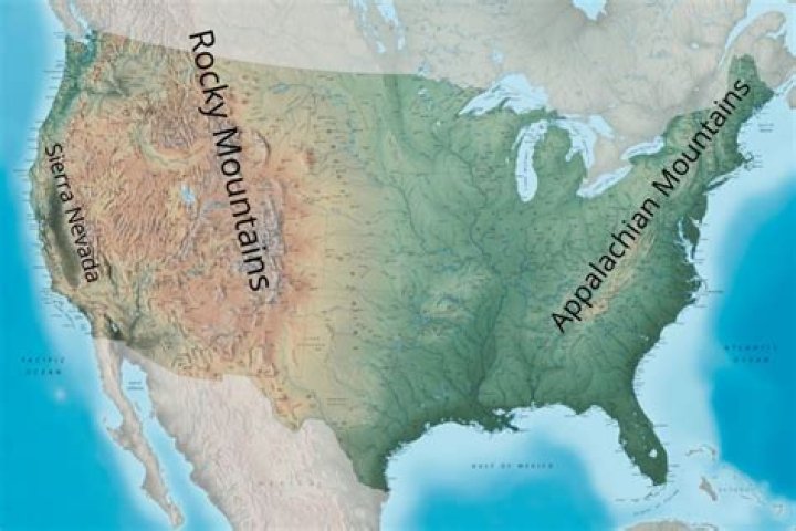What mountain ranges include the Ozarks?