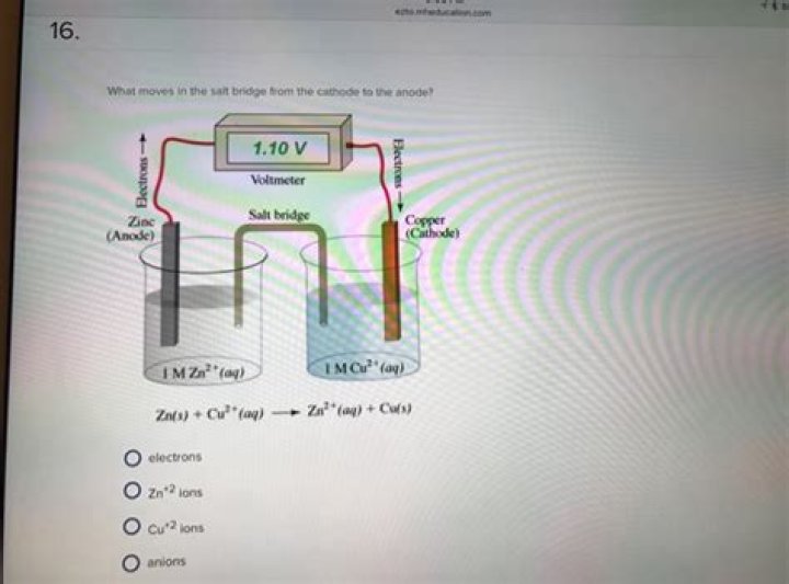 What moves in the salt bridge from the cathode to the anode?