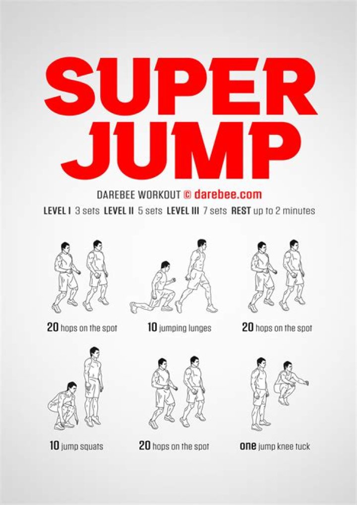 What muscles do you workout to jump higher?