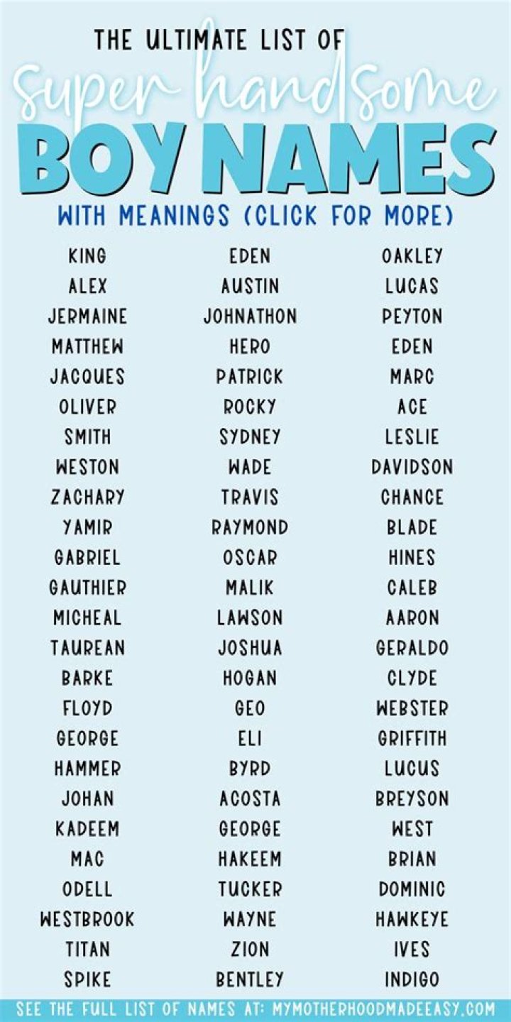 What names go with Julian?