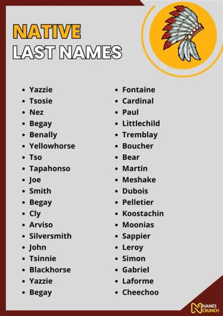 What nationality is the last name Cash?