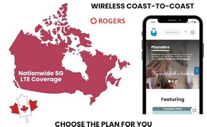 What network does PhoneBox use?