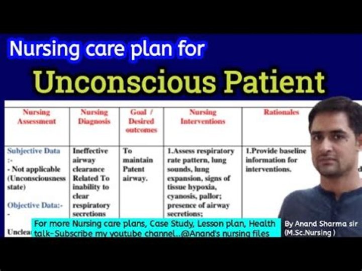 What nursing care is indicated for a patient experiencing an altered level of consciousness?