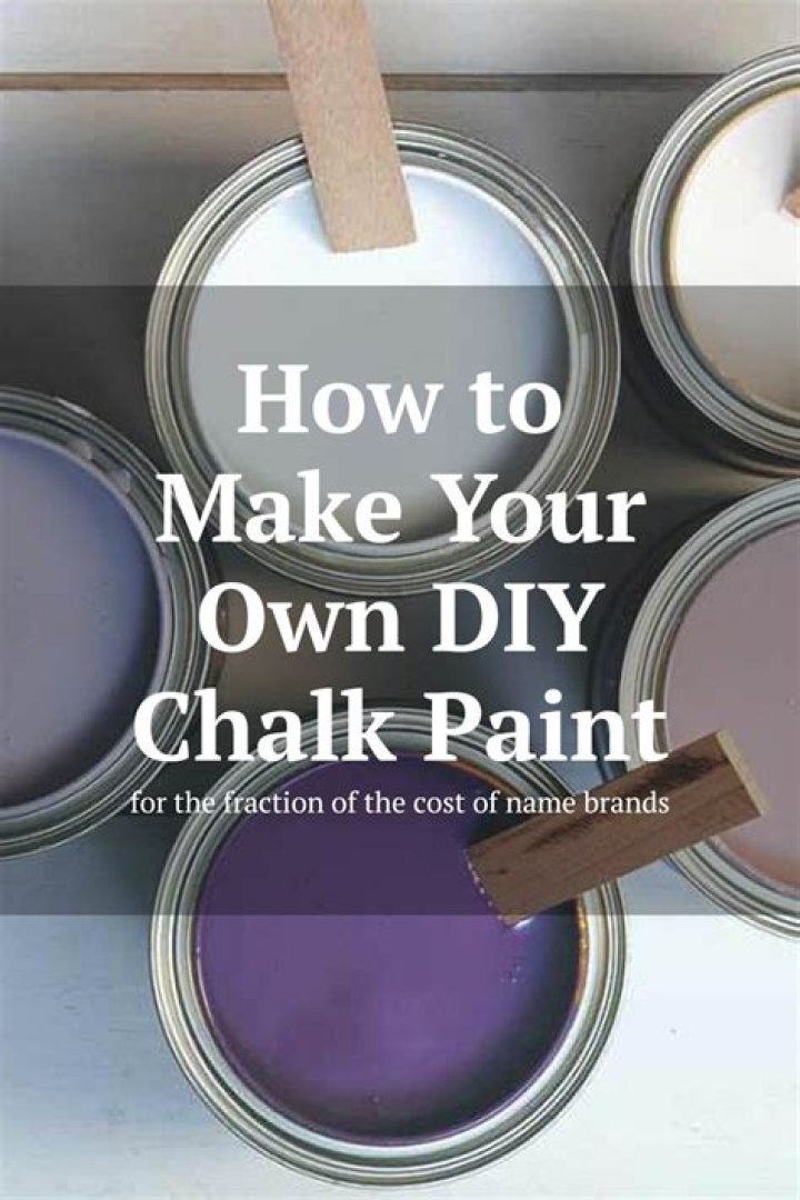 What paint do you mix to make chalk paint?