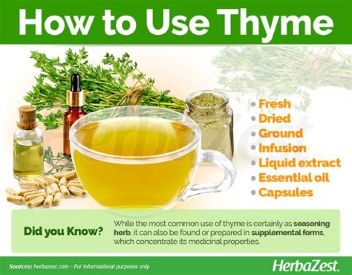 What part of thyme do you use?